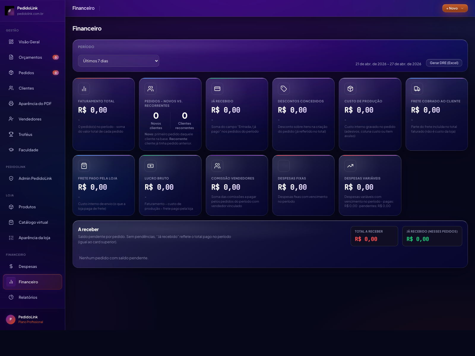 Tela real do dashboard financeiro do PedidoLink com todos os indicadores exibidos
