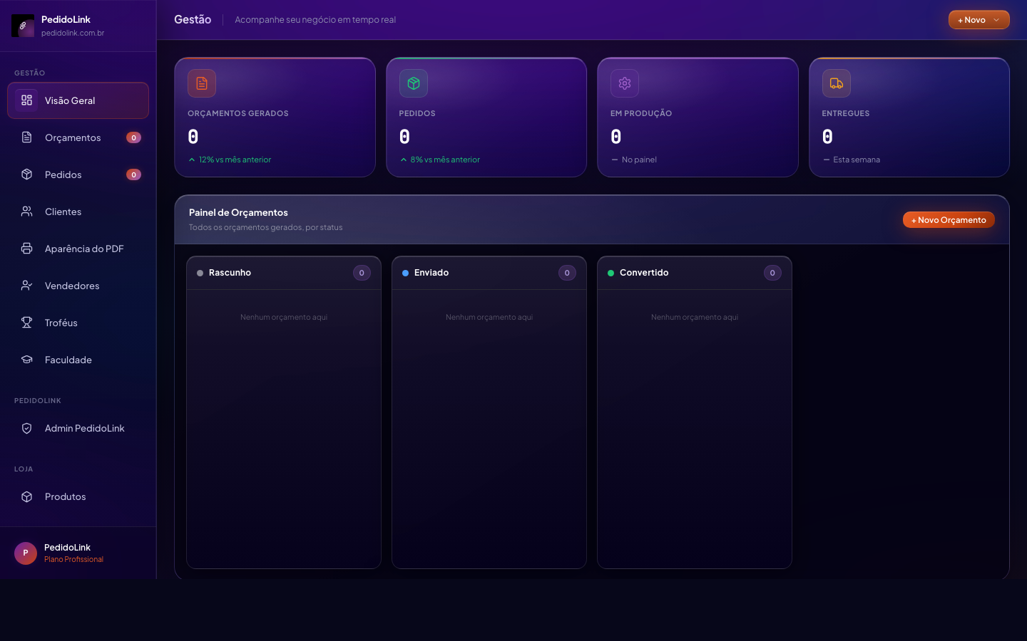 Tela do PedidoLink: Visão geral com Kanban e indicadores